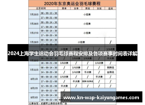2024上海学生运动会羽毛球赛程安排及各项赛事时间表详解