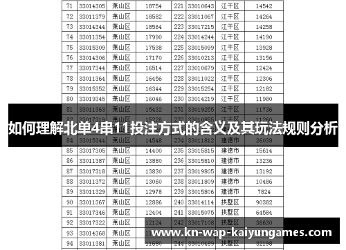 如何理解北单4串11投注方式的含义及其玩法规则分析