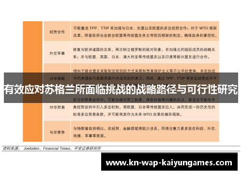 有效应对苏格兰所面临挑战的战略路径与可行性研究