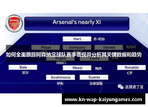 如何全面跟踪阿森纳足球队赛季表现并分析其关键数据和趋势 如何全面跟踪阿森纳足球队赛季表现并分析其关键数据和趋势