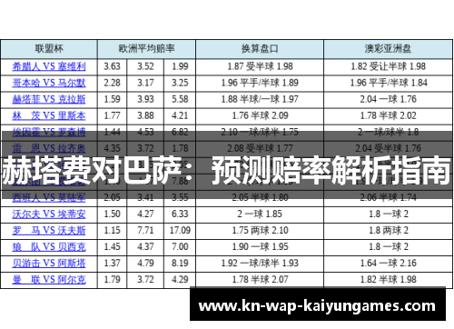 赫塔费对巴萨:预测赔率解析指南