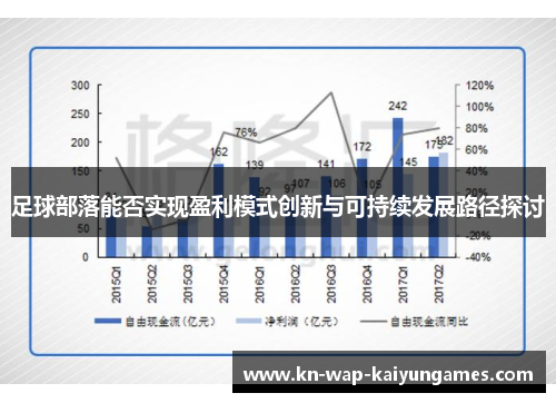 足球部落能否实现盈利模式创新与可持续发展路径探讨 足球部落能否实现盈利模式创新与可持续发展路径探讨