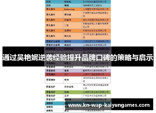 通过吴艳妮逆袭经验提升品牌口碑的策略与启示 通过吴艳妮逆袭经验提升品牌口碑的策略与启示