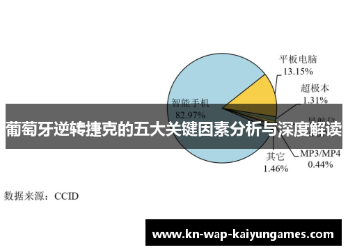 葡萄牙逆转捷克的五大关键因素分析与深度解读