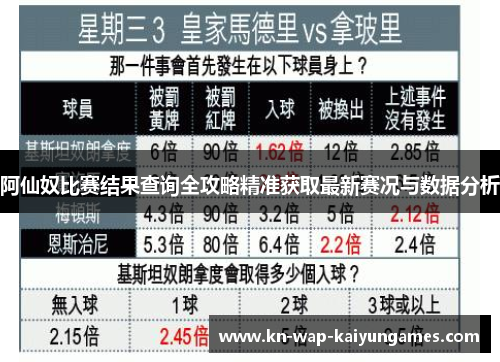 阿仙奴比赛结果查询全攻略精准获取最新赛况与数据分析 阿仙奴比赛结果查询全攻略精准获取最新赛况与数据分析