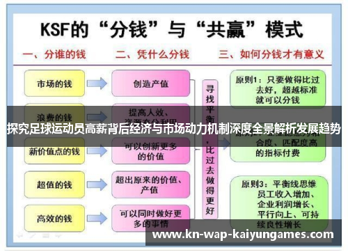探究足球运动员高薪背后经济与市场动力机制深度全景解析发展趋势 探究足球运动员高薪背后经济与市场动力机制深度全景解析发展趋势