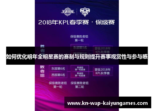 如何优化明年全明星赛的赛制与规则提升赛事观赏性与参与感