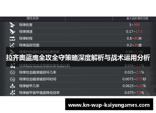 拉齐奥蓝鹰全攻全守策略深度解析与战术运用分析