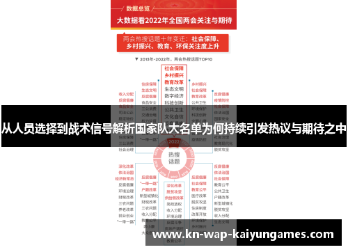 从人员选择到战术信号解析国家队大名单为何持续引发热议与期待之中