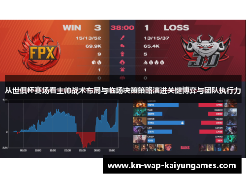 从世俱杯赛场看主帅战术布局与临场决策策略演进关键博弈与团队执行力