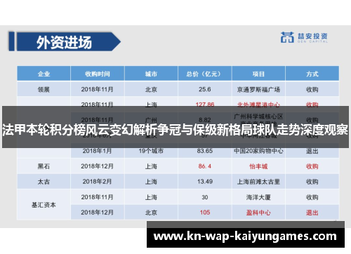 法甲本轮积分榜风云变幻解析争冠与保级新格局球队走势深度观察
