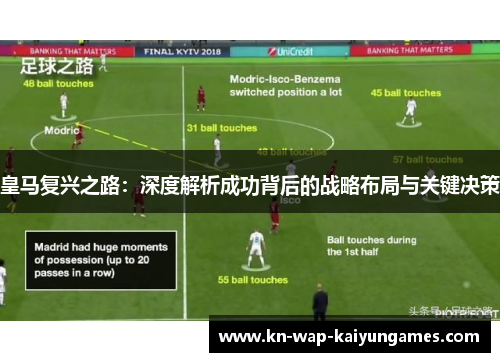 皇马复兴之路：深度解析成功背后的战略布局与关键决策