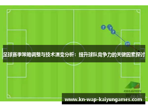 足球赛季策略调整与技术演变分析：提升球队竞争力的关键因素探讨