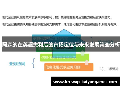 阿森纳在英超失利后的市场定位与未来发展策略分析 阿森纳在英超失利后的市场定位与未来发展策略分析