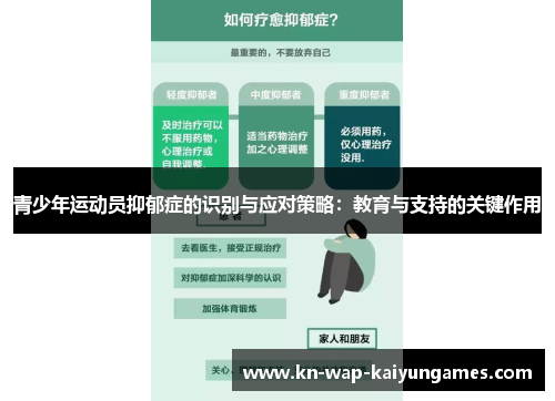 青少年运动员抑郁症的识别与应对策略:教育与支持的关键作用 青少年运动员抑郁症的识别与应对策略:教育与支持的关键作用
