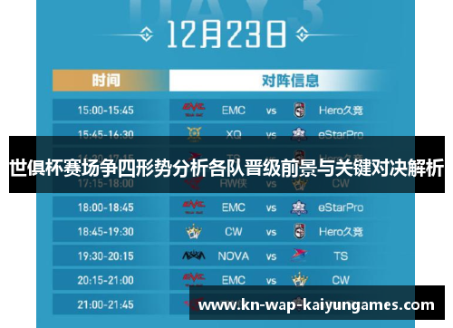 世俱杯赛场争四形势分析各队晋级前景与关键对决解析