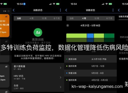 多特训练负荷监控,数据化管理降低伤病风险 多特训练负荷监控,数据化管理降低伤病风险